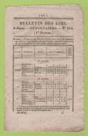 1834 BULLETIN DES LOIS - PRIX DES GRAINS - CREDITS RACHAT DES MEDAILLES VOLEES A LA BIBLIOTHEQUE ROYALE - Decrees & Laws