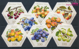 Liechtenstein 1866-1873 (kompl.Ausg.) Postfrisch 2017 Alte Obstsorten (10391382 - Unused Stamps