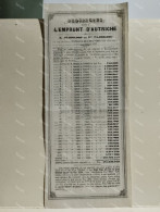 Thirteenth Distribution Loan From Austria PROSPECTUS Relatif à L'EMPRUNT D'AUTRICHE En 1839. Prix Coupons 1846 - Andere & Zonder Classificatie