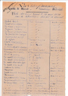15-Bibliothèque Hébertot..." Les Elites Françaises " ..Murat...(Cantal)...1930 - Andere & Zonder Classificatie