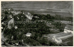 73831831 St Annaberg Oberschlesien PL Fliegeraufnahme Mit Kloster Und Pilgerheim - Poland