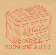 Meter Cut Netherlands 1952 Battery - Chloride - For Your Car - Other & Unclassified