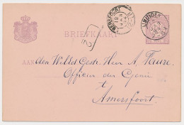 Kleinrondstempel IJmuiden 1894 - Zonder Classificatie