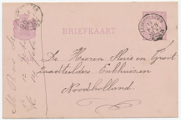 Kleinrondstempel Zevenhuizen 1889 - Ohne Zuordnung