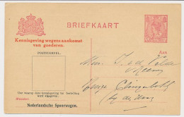 Spoorwegbriefkaart G. NS103-I B - Locaal Te Den Haag 1920 - Ganzsachen