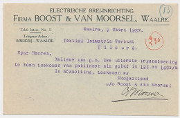 Firma Briefkaart Waalre1927 - Electrische Brei Inrichting - Ohne Zuordnung