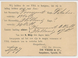 Briefkaart G. 7 Particulier Bedrukt Amsterdam 1877 - Ganzsachen