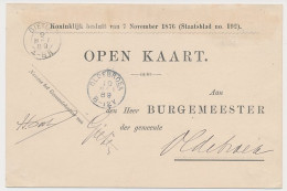 Kleinrondstempel Gieten 1889 - Non Classés