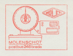 Meter Cut Netherlands 1967 Scale - Altri & Non Classificati