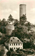 72690815 Lobenstein Bad Moorbad Alter Turm Bad Lobenstein - Other & Unclassified