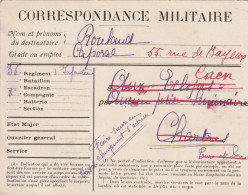 CP En FM Du 36è Rgt D'Infanterie Pour " Aux éclopés / Ancien Petit Séminaire / Chartres " Puis Caen. - Guerra De 1914-18