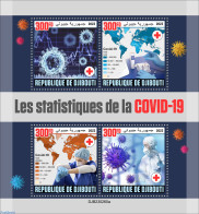 Djibouti 2023 Covid-19, Mint NH, Health - Corona/Covid19 - Corona/Covid19 - Gibuti (1977-...)