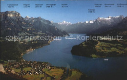 11892289 Vierwaldstaettersee SZ Blick Vom Urmiberg Morschach Seelisberg Alpenpan - Sonstige & Ohne Zuordnung