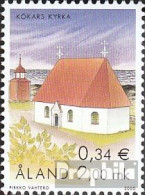 Finnland - Aland 182 (kompl.Ausg.) Postfrisch 2000 Kirche Von Kökar - Ålandinseln