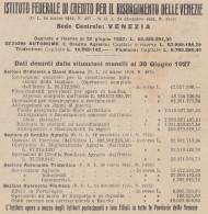 Istituto Federale Di Credito Per Risorgimento Di Venezia - 1927 Pubblicità - Werbung