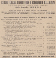 Istituto Federale Di Credito Per Risorgimento Di Venezia - 1927 Pubblicità - Reclame