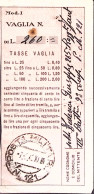 1942-Posta Militare/n.121 C.2 (7.2) Su Polizzino Vaglia - Weltkrieg 1939-45