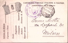 1915-UFFICIO Posta Militare/6 CORPO ARM. C.2 (29.11) Su Cartolina In Franchigia  - War 1914-18