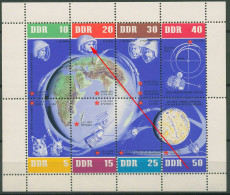 DDR 1962 Weltraumflüge Mit Plattenfehler 926/33 K (15 A?) Postfrisch (C80556) - Variétés Et Curiosités