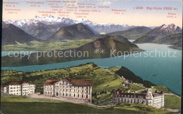 11741557 Rigi Kulm Hotels Mit Berneralpen Und Vierwaldstaettersee Rigi Kulm - Sonstige & Ohne Zuordnung