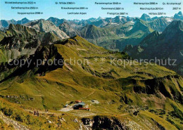 72644031 Oberstdorf Nebelhorn Bergstation Alpenpanorama Oberstdorf - Oberstdorf