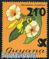 Guyana 1981 Stamp Out Of Set, Mint NH, Nature - Flowers & Plants - Guyane (1966-...)