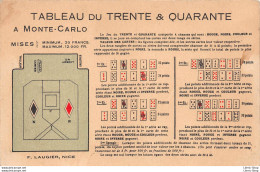 VINTAGE POSTCARD ± 1930  MONTE CARLO - Jeu De Cartes De CASINO - Tableau Du 30 & 40 - Éd. F. LAUGIER NICE - Casino