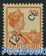 Suriname, Colony 1926 Overprint 1v, Mint NH, Transport - Ships And Boats - Boten