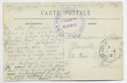 ESSONE CARTE CACHET VIOLET E.C. DU M CHIMIQUE DE GUERRE DE JUVISY S ORGE 1915 - WW I