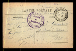 CACHET DU SERVICE DE RAVITAILLEMENT DE LA COMMISSION DE RECEPTION DU DPT DE SEINE ET MARNE, VILLENEUVE-LES-BORDES - Guerra Del 1914-18