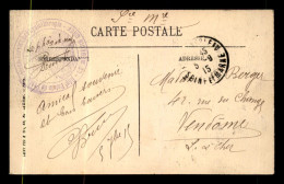 CACHET DU MEDECIN CHEF DE L'HOPITAL PALAIS DE FONTAINEBLEAU - SERVICE DE PHYSIOTHERAPIE - WW I