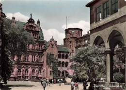 ALLEMAGNE - Heidelberg - Schlosshof - Animé - Colorisé - Carte Postale - Heidelberg