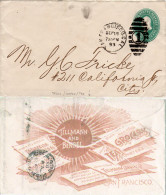USA 1893, Tabak, Kaffee, Tee Etc., Rücks. Zudruck Auf 1 C. Ganzsache Brief  - Otros & Sin Clasificación