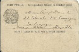 FRANCE CARTE FRANCHISE VILLENEUVE-MINERVOIS ( AUDE ) POUR MARSEILLE ( BOUCHES DU RHONE ) DE 1914 LETTRE COVER - Guerra De 1914-18