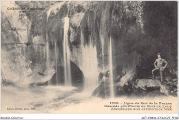 ABTP3-06-0236 - Ligne Du Sud De La France - Cascade Petrifiante Du Saut Du Loud - Excursions Aux Environs De NICE - Other & Unclassified