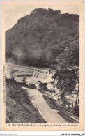 ACJP4-01-0326 - BELLEGARDE - La Perte Du Rhone , Vue Du Chalet  - Bellegarde-sur-Valserine