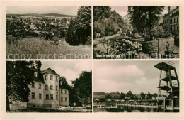 72634202 Markneukirchen Thaelmann Platz Gewerbemuseum Schwimmbad  Markneukirchen - Markneukirchen