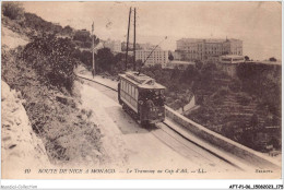 AFTP1-06-0089 - NICE - Route De Nice à Monaco - Tramway Au Cap D'ail - Transport (road) - Car, Bus, Tramway