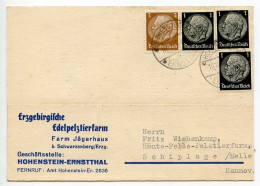 Germany 1940 Postcard; Hohenstein-Ernstthal - Erzgebirgische Edelpelztierfame To Schiplage; Hindenburg Stamps - Cartas & Documentos