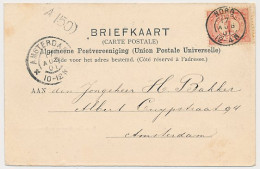 Kleinrondstempel Norg 1901 - Unclassified