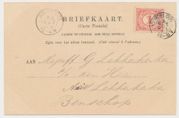 Kleinrondstempel Noordeloos 1903 - Unclassified