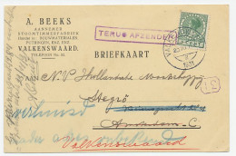 Valkenswaard - Amsterdam 1931 - Terug Afzender - Unclassified