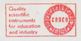 Meter Cut Netherlands 1981 Scientific Instruments - Other & Unclassified