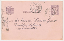 Kleinrondstempel Nibbikswoud 1898 - Unclassified