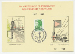 Card / Postmark France 1987 Trainworkers - Philatelic Exhibition - Trains