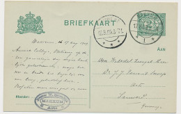 Briefkaart Makkum 1909 - Arts - Ohne Zuordnung