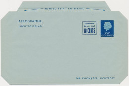 Luchtpostblad G. 17 - Entiers Postaux