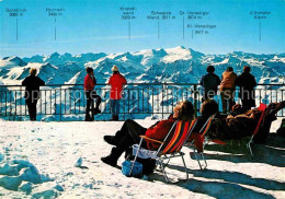 72631625 Kaprun Aussichtsterrasse Kitzsteinhorn Kaprun - Autres & Non Classés