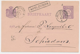 Zutphen - Trein Haltestempel Apeldoorn 1883 - Briefe U. Dokumente