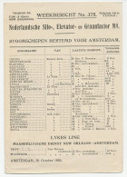 Weekbericht Amsterdam 1926 - Stoomschepen - Unclassified